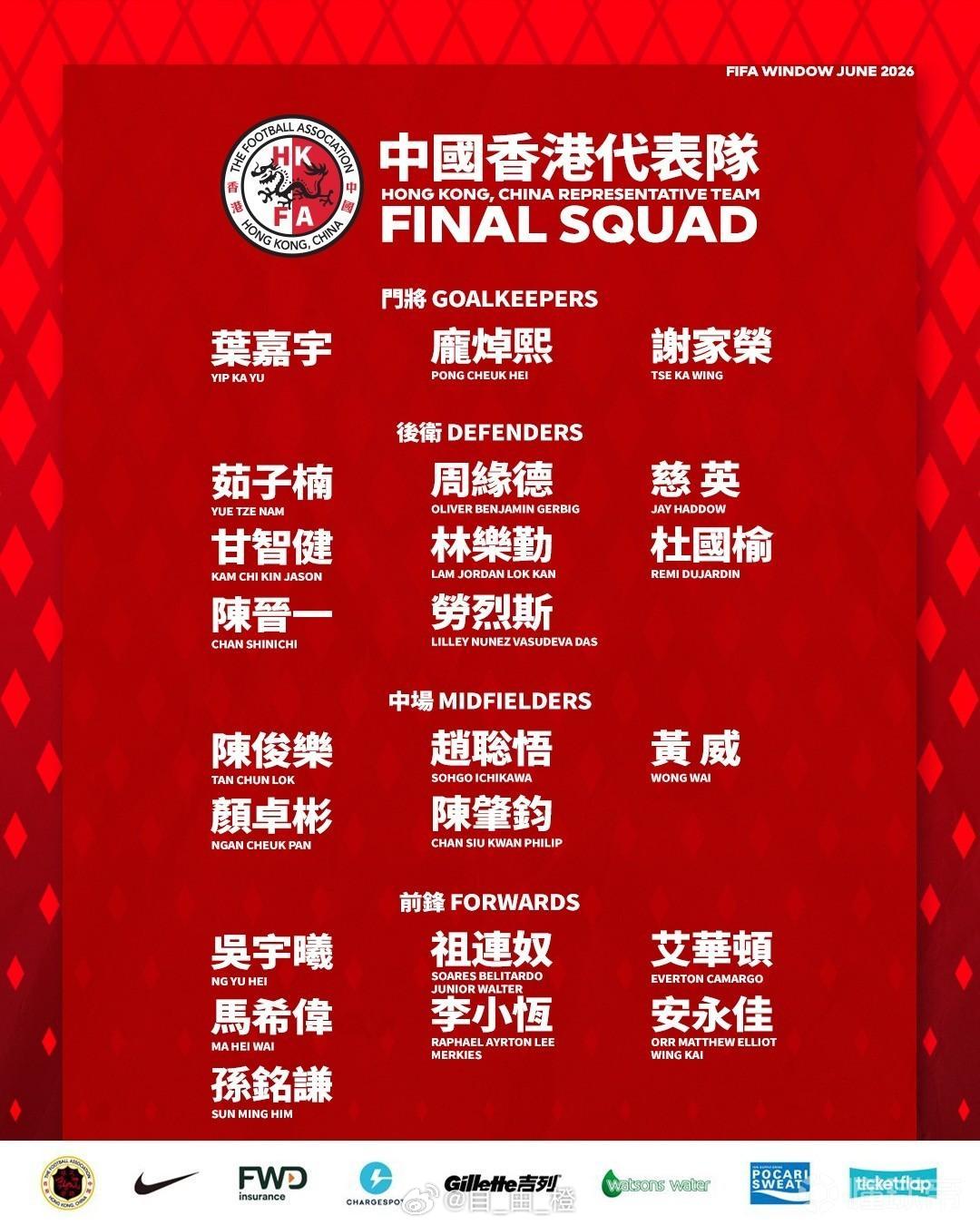 北京时间5月27日，中国香港足总公布六月友谊赛大名单，泰山队李小恒入选。 