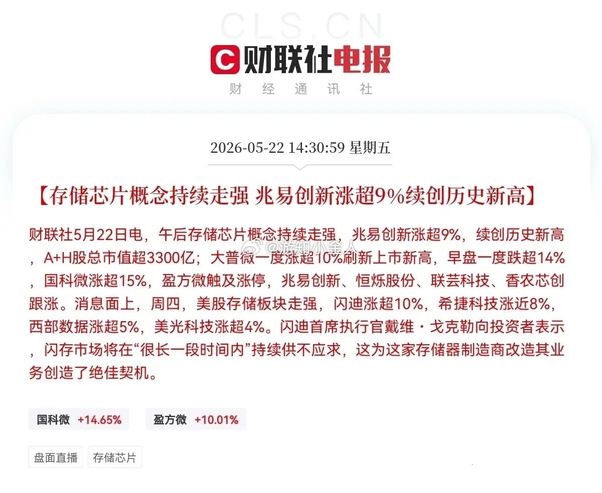 大口回血，大口吃肉了，存储芯片反弹还可以，请问今天都走了吗？这个走势，有的认为是