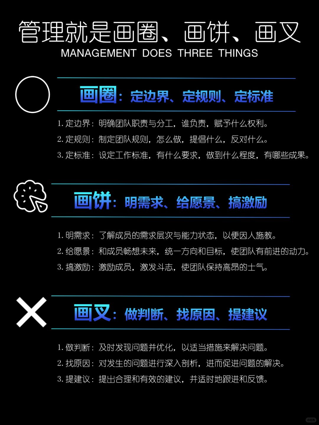 管理就是画圈、画饼、画叉