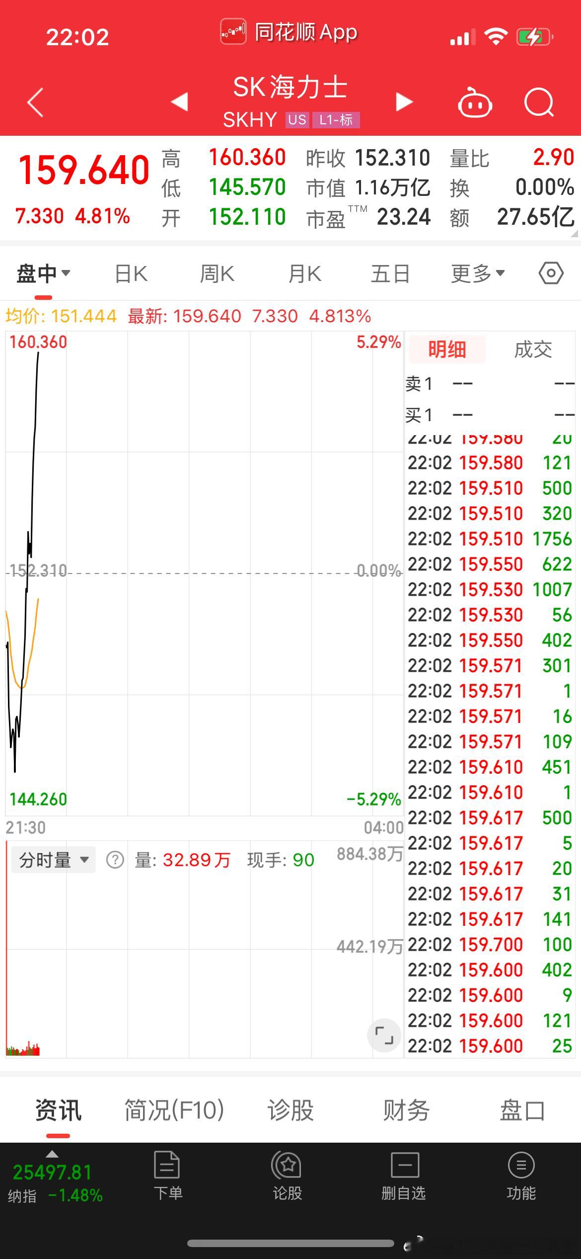 美股ai硬件大奇迹日？ 