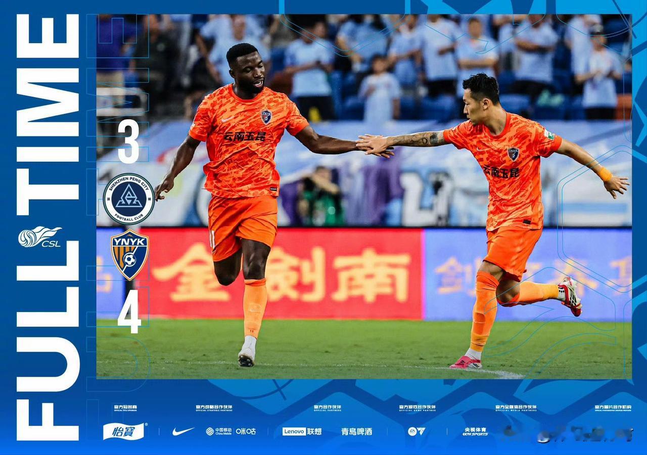 客场4:3击败深圳，这支上赛季的升班马令人刮目相看，而且他们一度3:0领先深圳。