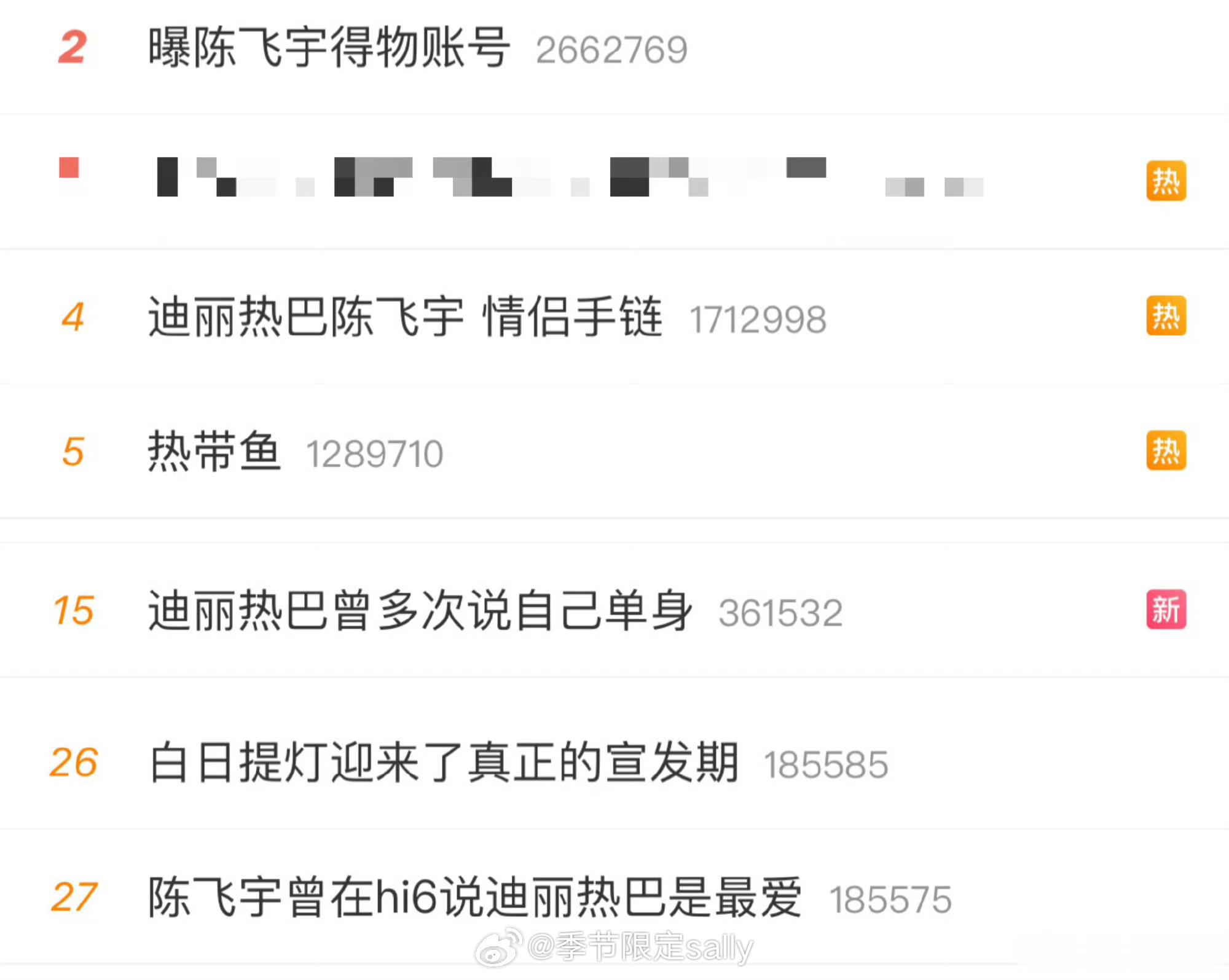 迪丽热巴和陈飞宇网传恋情已霸榜文娱，看哪位的工作室先出来发声明了曝陈飞宇得物账号