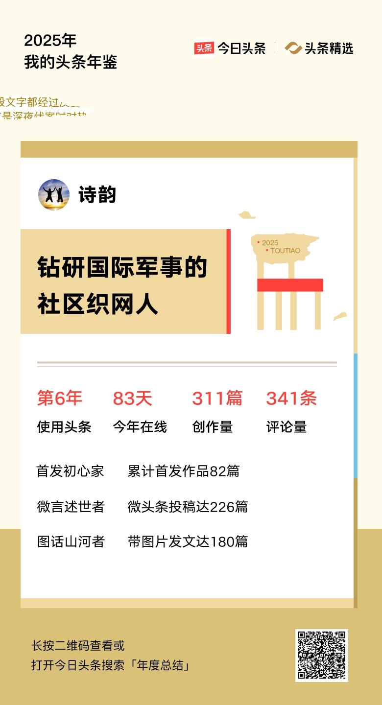 重磅上线！我的年度鉴定结果是“钻研国际军事的社区织网人”，你的结果又是什么？快来