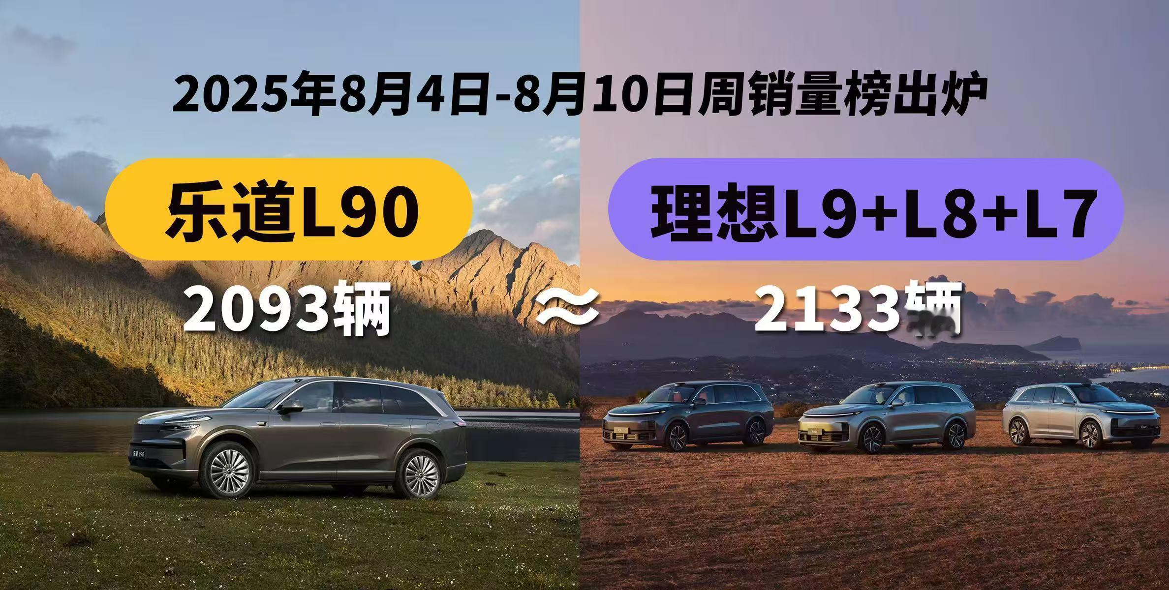 这图谁做的？？？[笑cry][笑cry][笑cry]理想和蔚来的Kol/Koc好