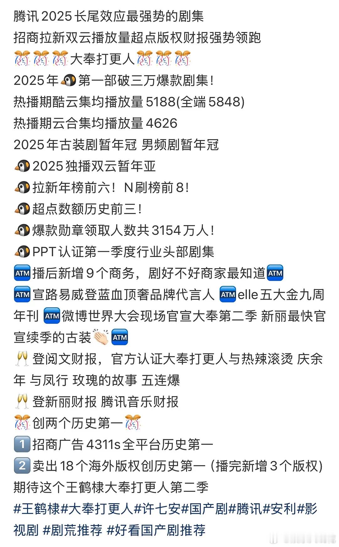 大奉打更人N刷榜8新高！长尾效应强势荣誉多到放不下真的放不下 