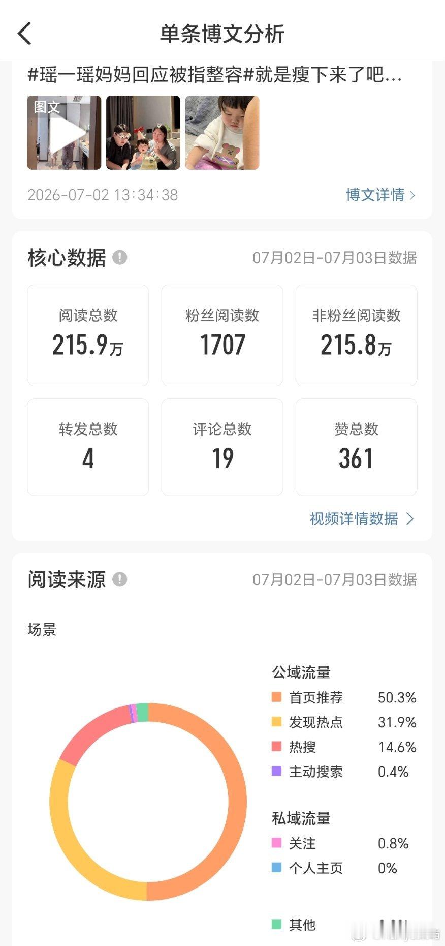 我一直以为这条ydl高是因为rs，结果你告诉我是我tjt发力了