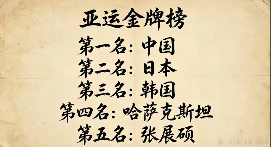 张展硕在亚运会的表现太让人意外了，一个人就顶得上人家一个国家，看的时候直接被惊到