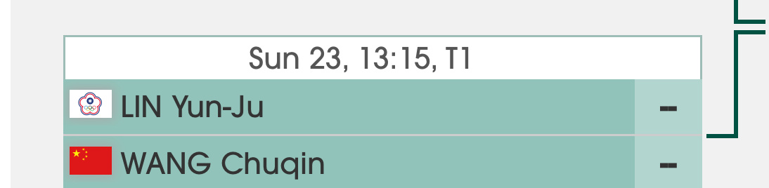 亚洲杯半决赛2.23    VS林昀儒       13:15      T1 