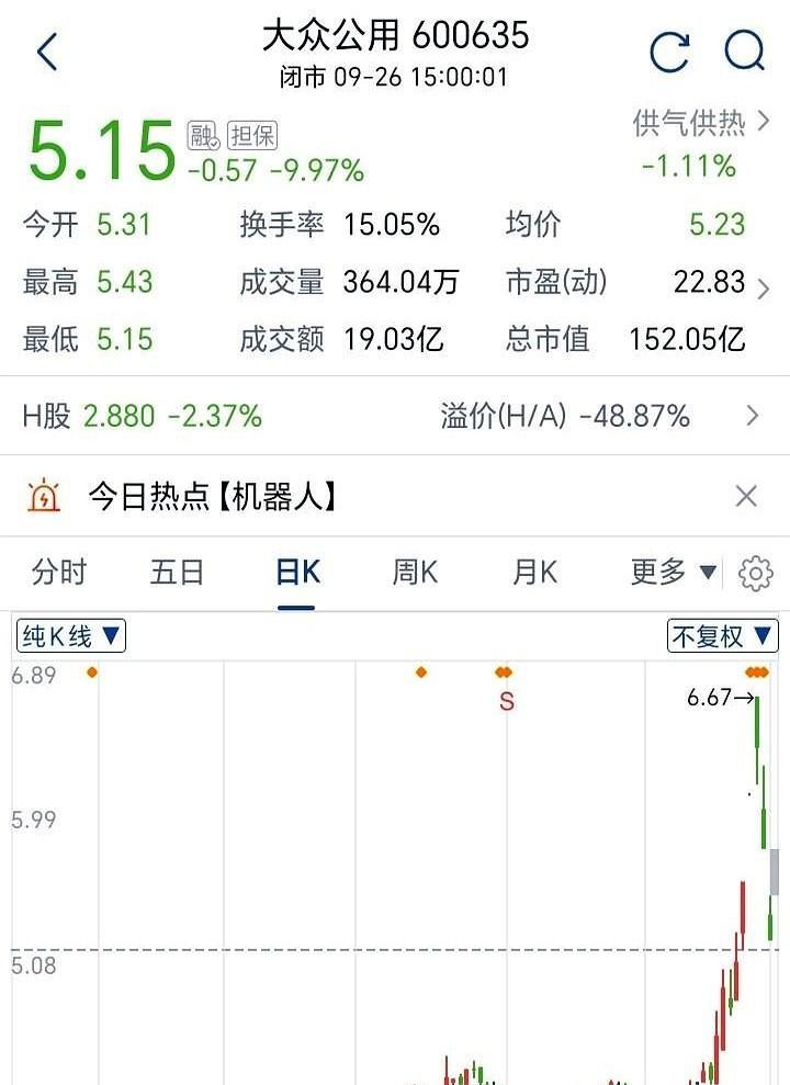 汽车齿轮厂真能造“机器人心脏”？
蓝黛科技手握10万套人形机器人减速器大单，市场