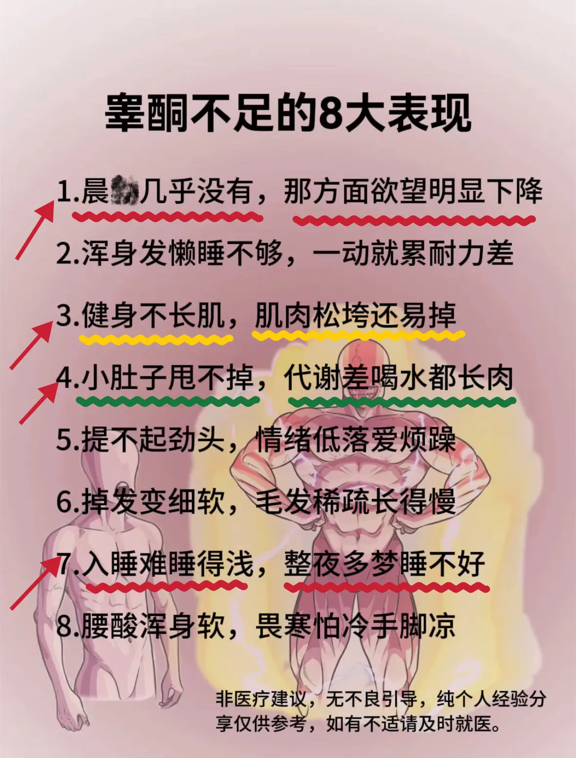 男生兄弟们，你知道睾酮的重要性吗？