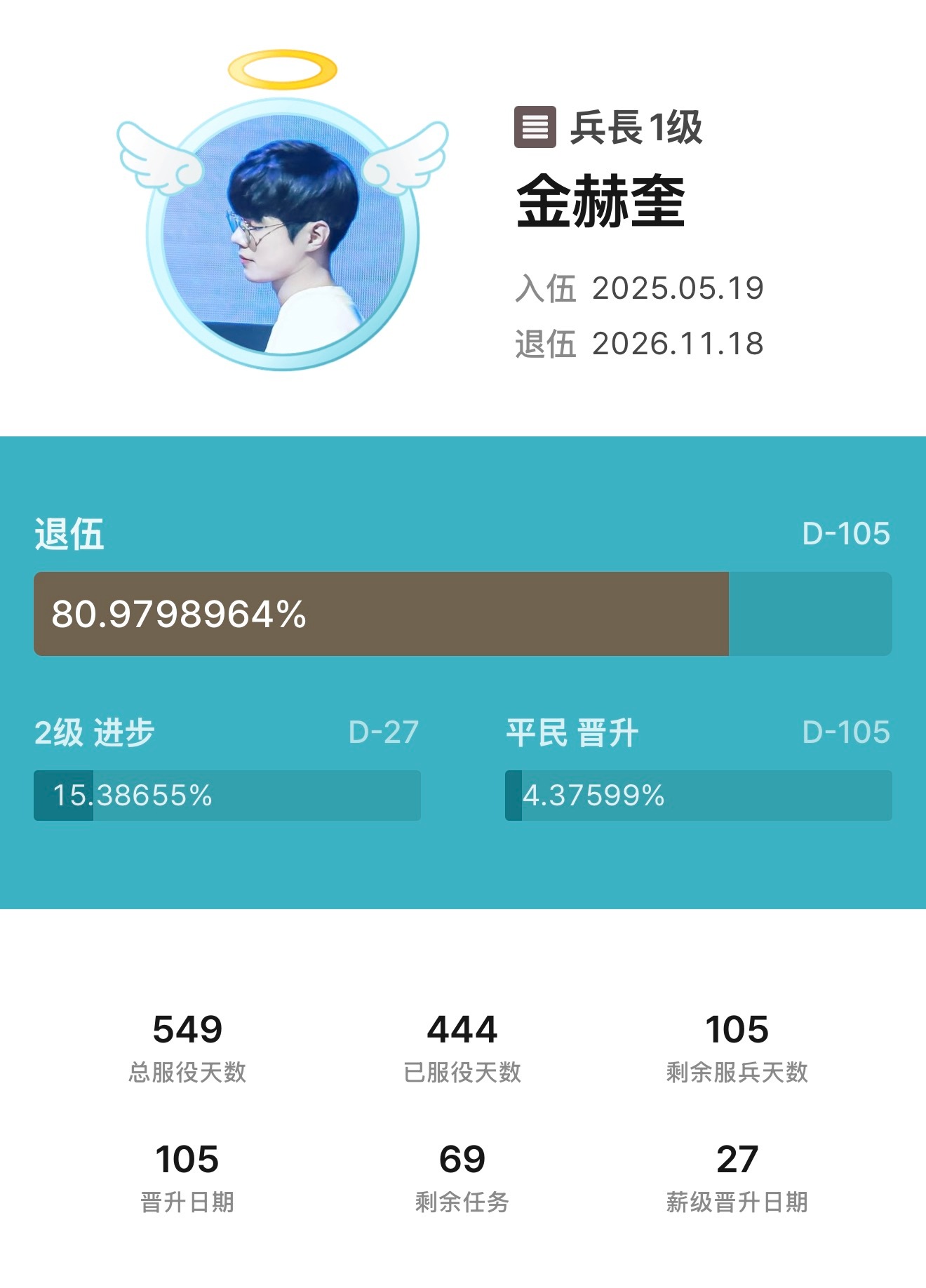 🪖D-105三星时期的非主流驼 