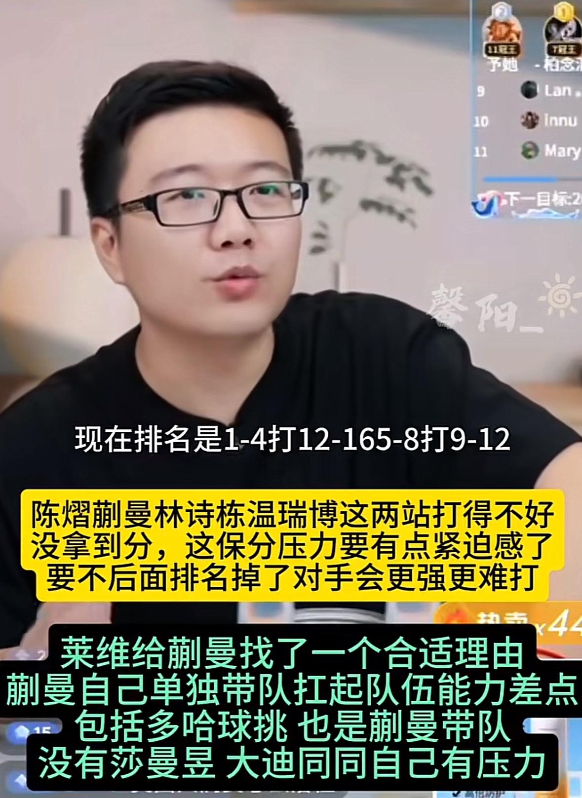 莱维谈蒯曼 林诗栋 温瑞博两站比赛没拿成绩，压力很大，对手会越来越难打！
莱维在
