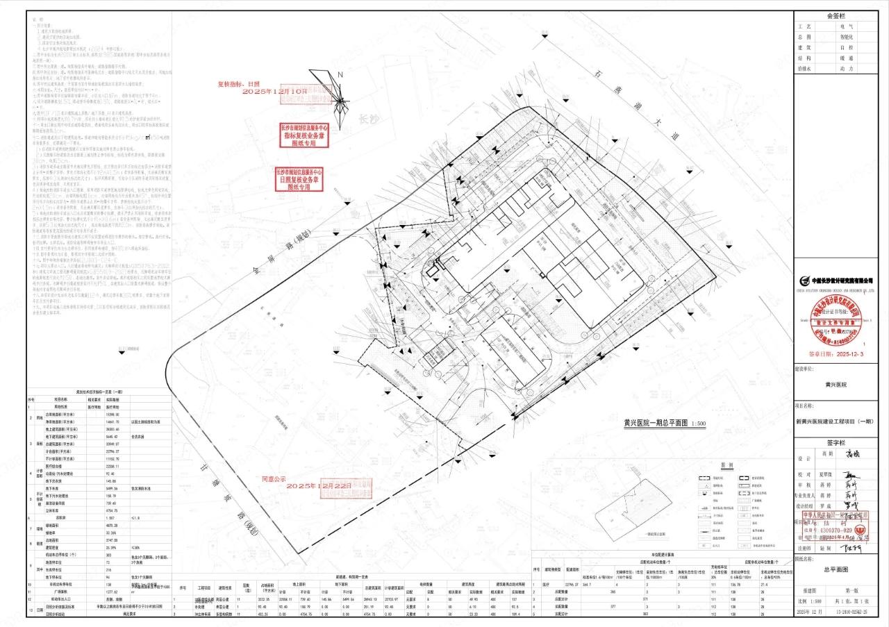 长沙规划部门最新发布《新黄兴医院建设工程项目（一期）》批前公示，长株潭融城板块再
