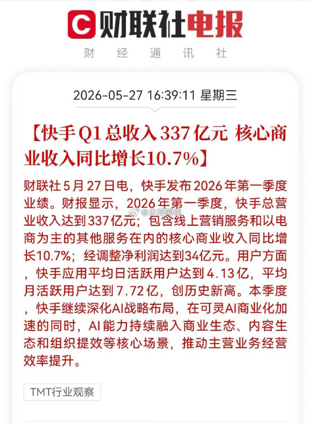 快手2026年第一季度业绩，总收入337亿元，核心商业收入同比增长10.7%，平