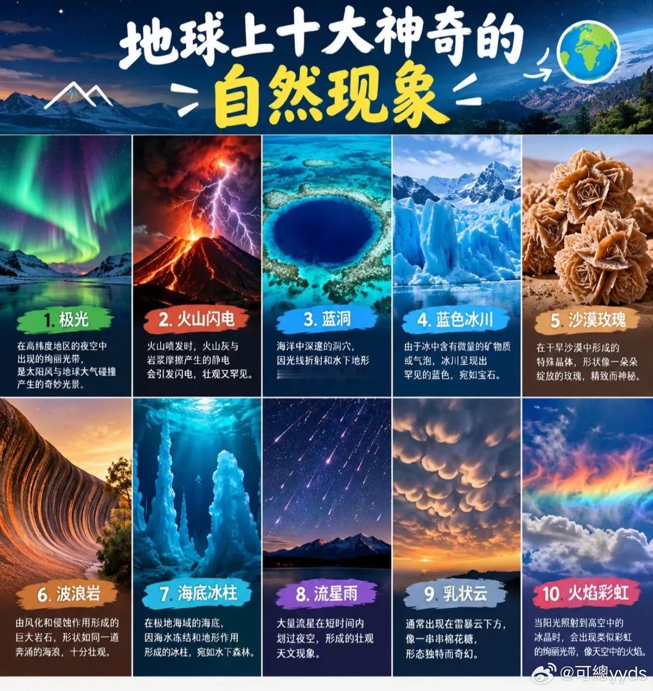 地球上十大神奇的自然现象 ​​​