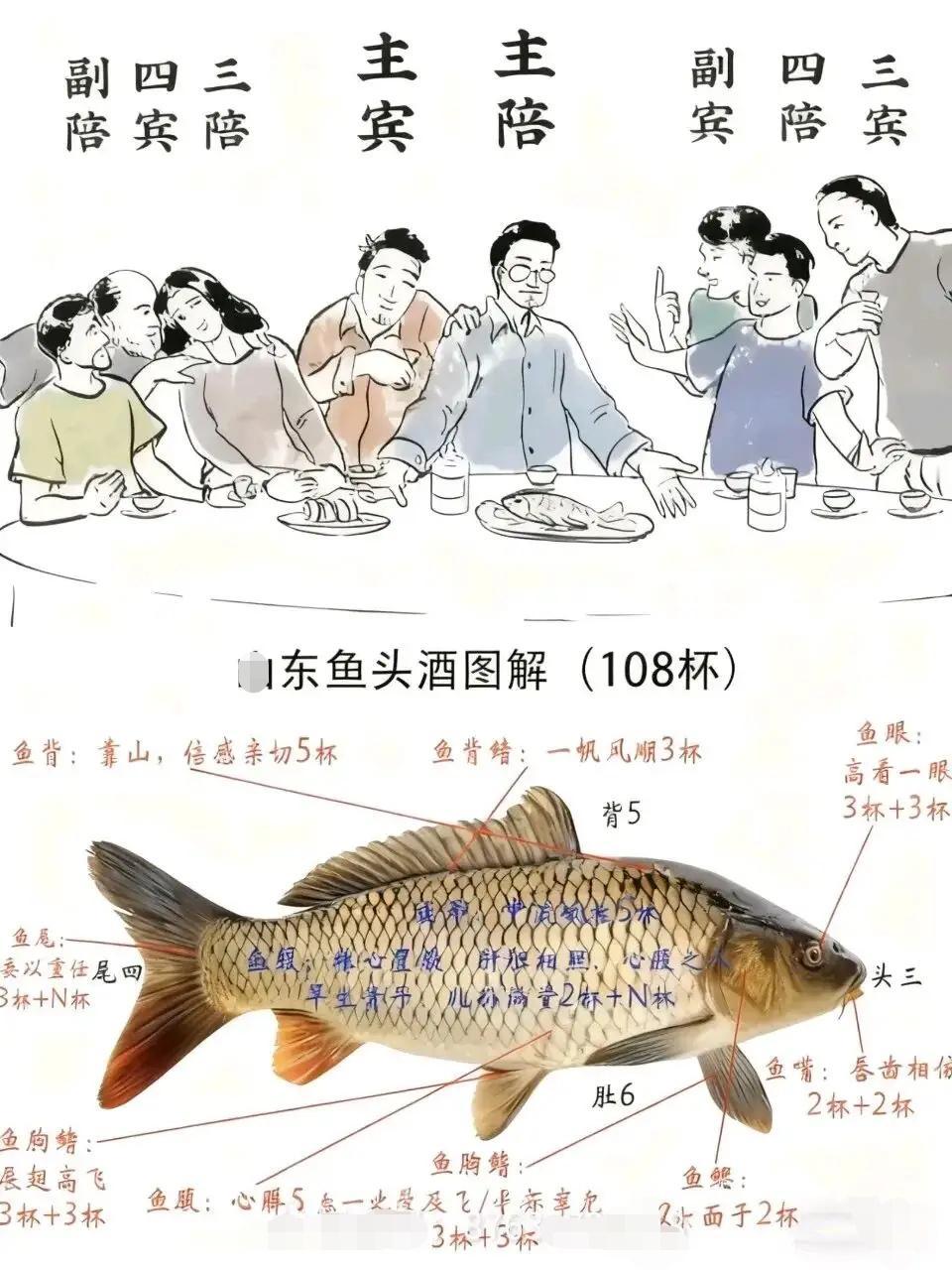 这个，得好好研究一下，近期正好准备到那里出差，提前了解一下规矩，别搞得到时茫然无