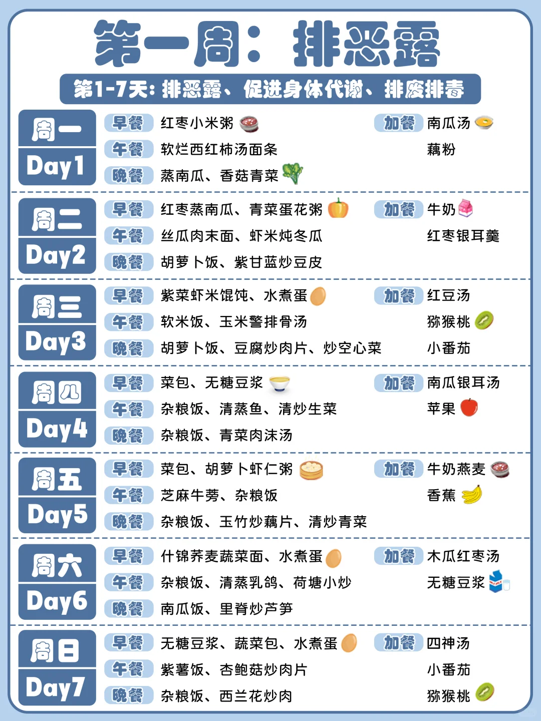 在家坐月子的，建议给婆婆打印出来，月子餐