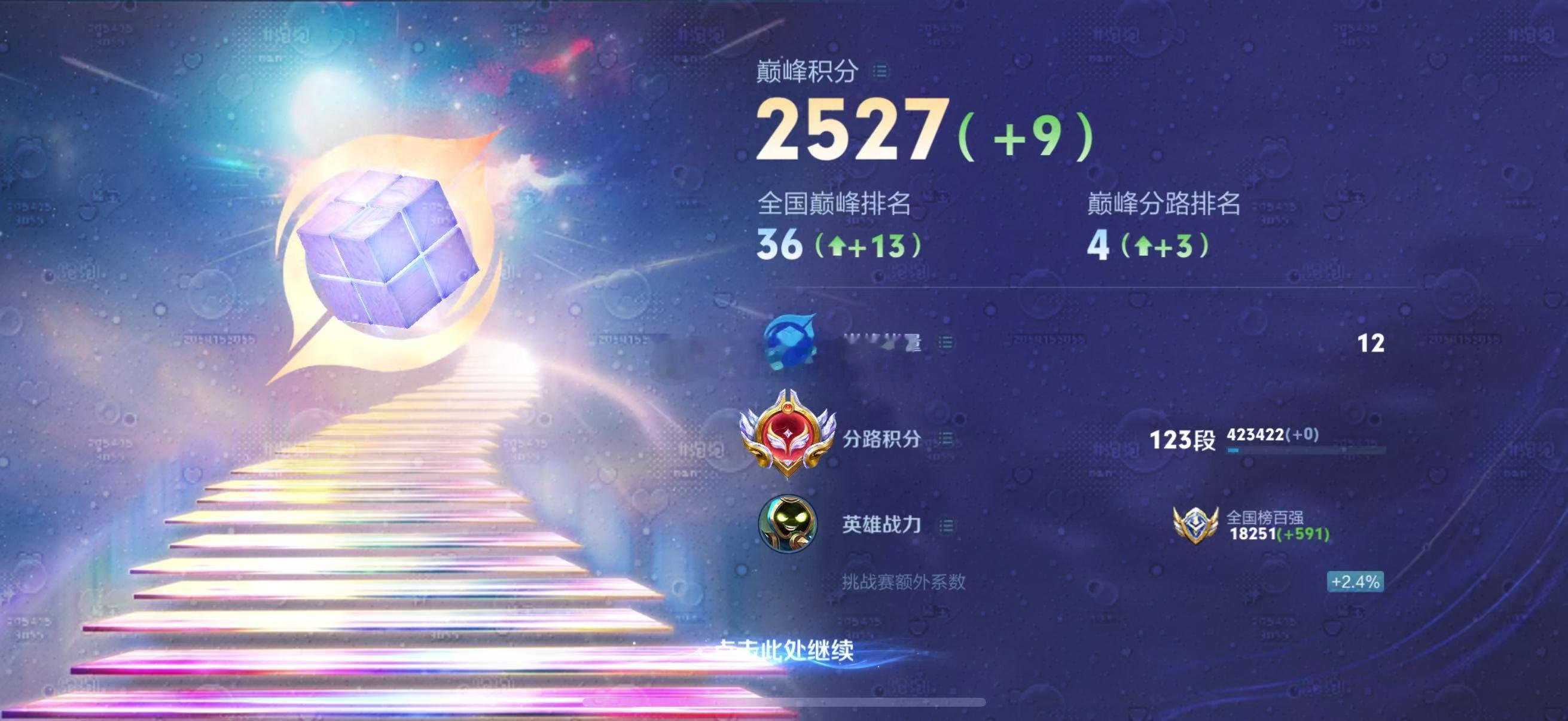 荣耀茶话会  贴一下近期xyt（零碎接任意分段系数/新赛季小国/本赛季还能再接一
