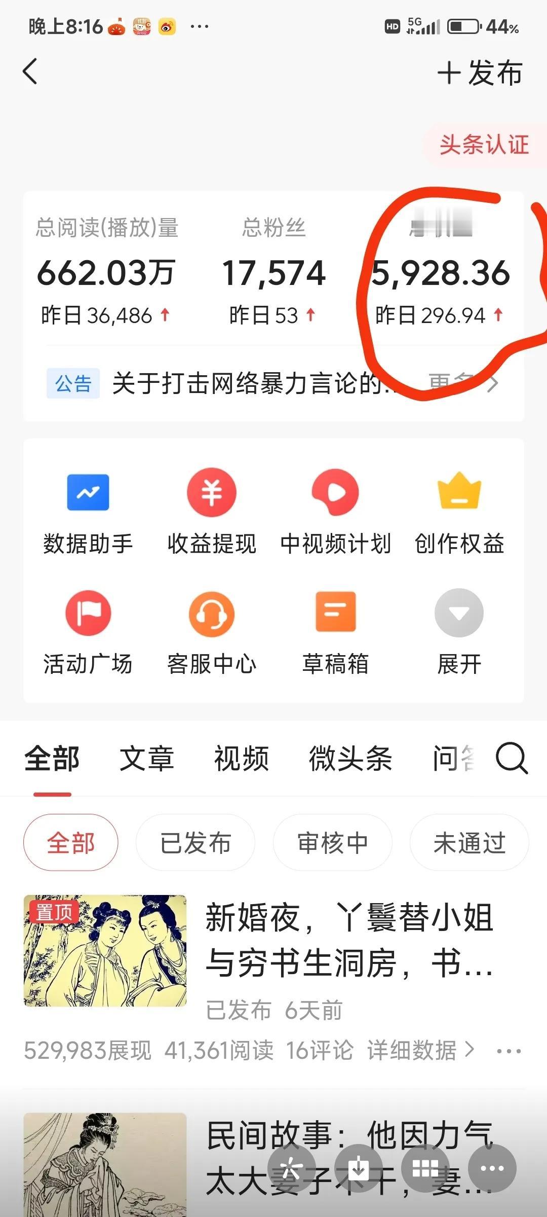 破记录了，最近几天发了两篇文章，收益不错，有一篇收益了500多，有一篇收益了40