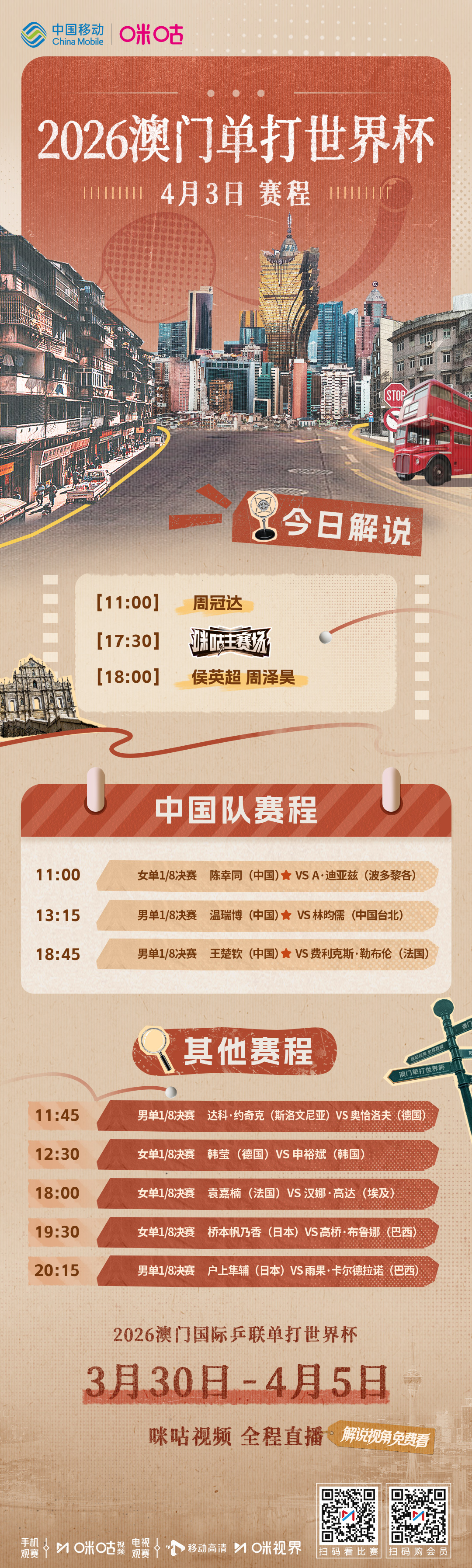 #澳门世界杯4月3日赛程# 🖊️ 正赛第5️⃣日赛程💪 王楚钦晚场对阵F·勒