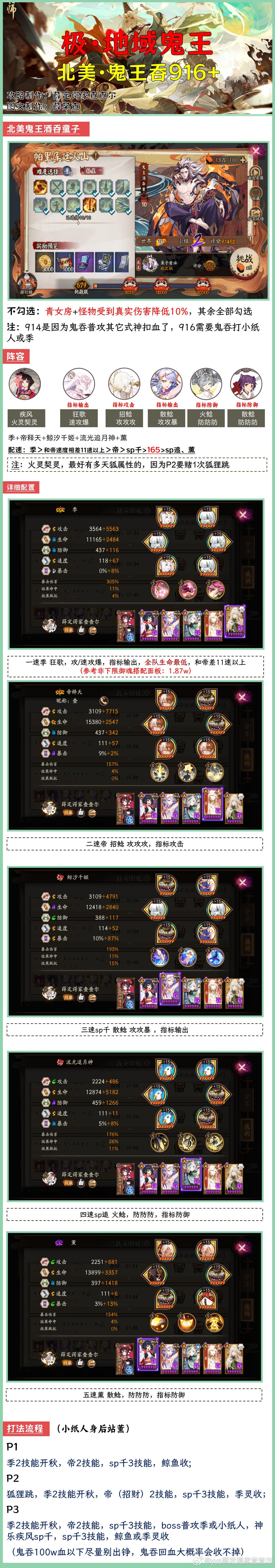 #阴阳师手游[超话]##超话创作官##游戏悬赏令# 【极地鬼】北美鬼吞（916+