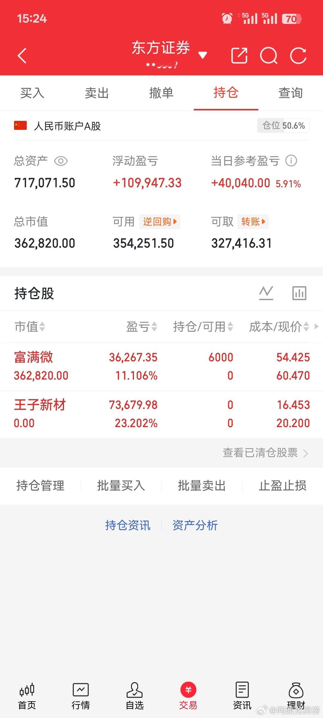 50万投资股市记录（自媒体记录美好生活，亦可记录投资生涯）挑战第三十三天，今天开