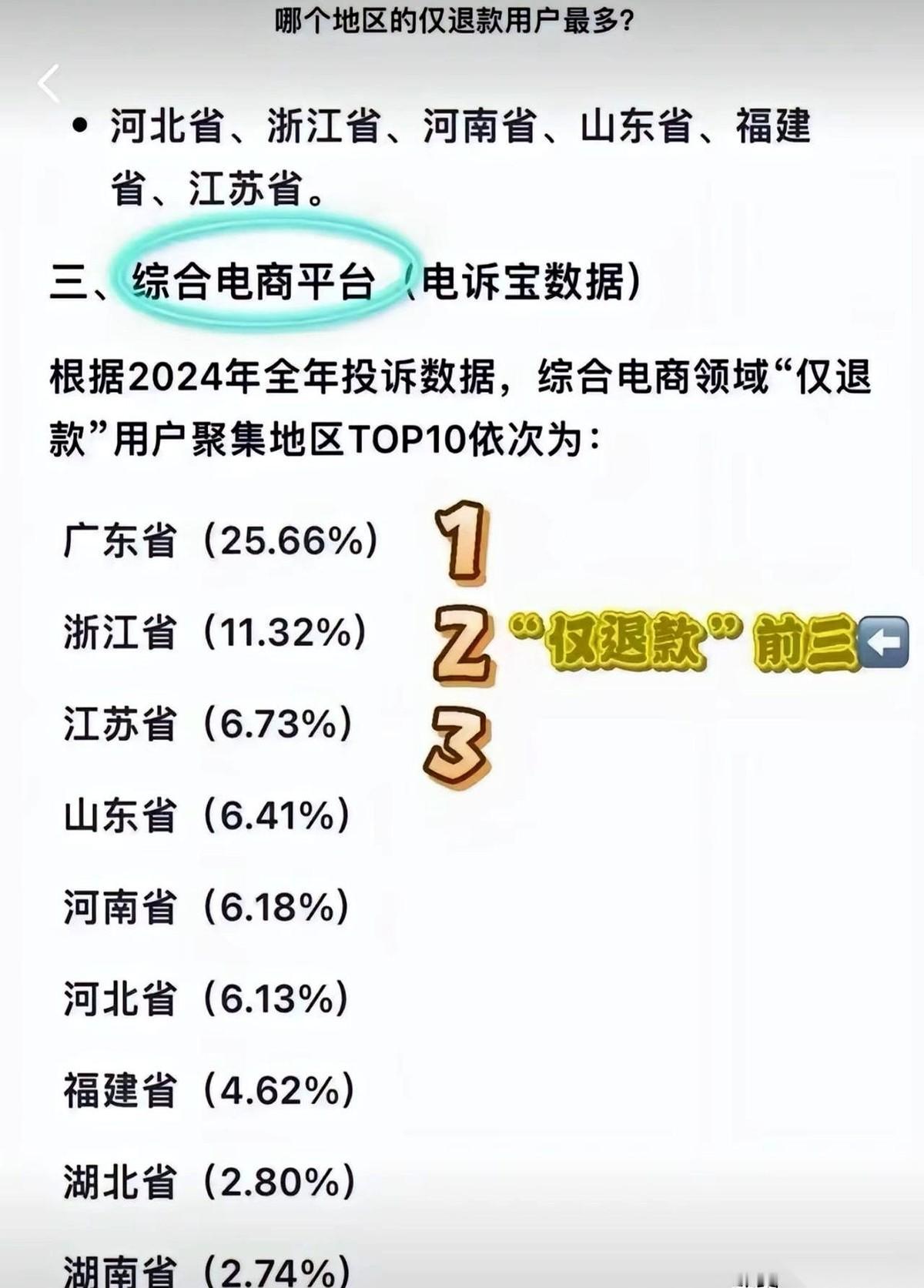 网上买到烂东西，退个款，怎么就成了地域黑的大戏了？
我真是看不懂。
一棵“山楂树