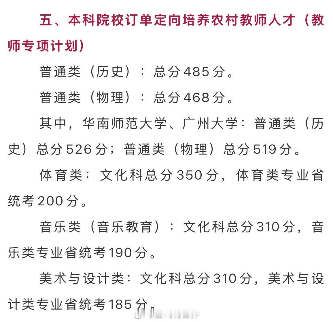 高考分数线2026广东高考分数线历史：特控546分（比去年➖11分），本科440