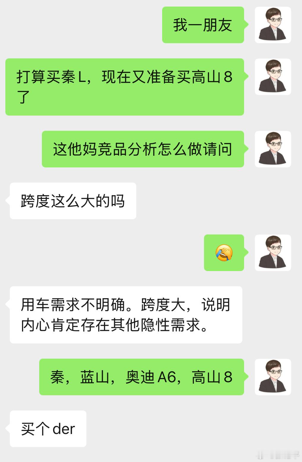 这两天同学的老婆想买车，给我发了个电话咨询了一会，已经确定魏牌高山8了，唯一有点