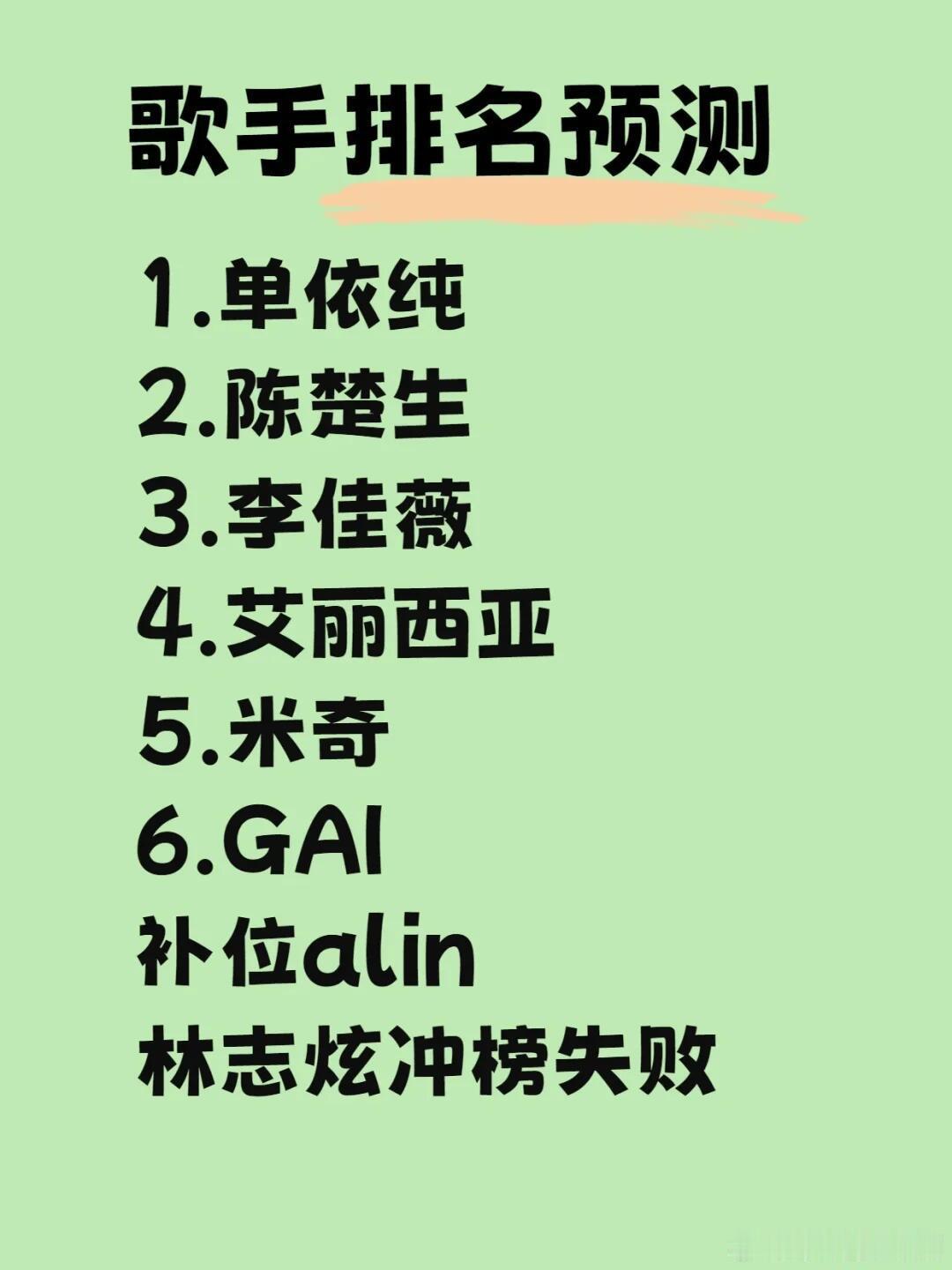 第十期排名预测！！说出你的想法🎤第十期歌单连线：单依纯 ——《开始懂了》李佳薇