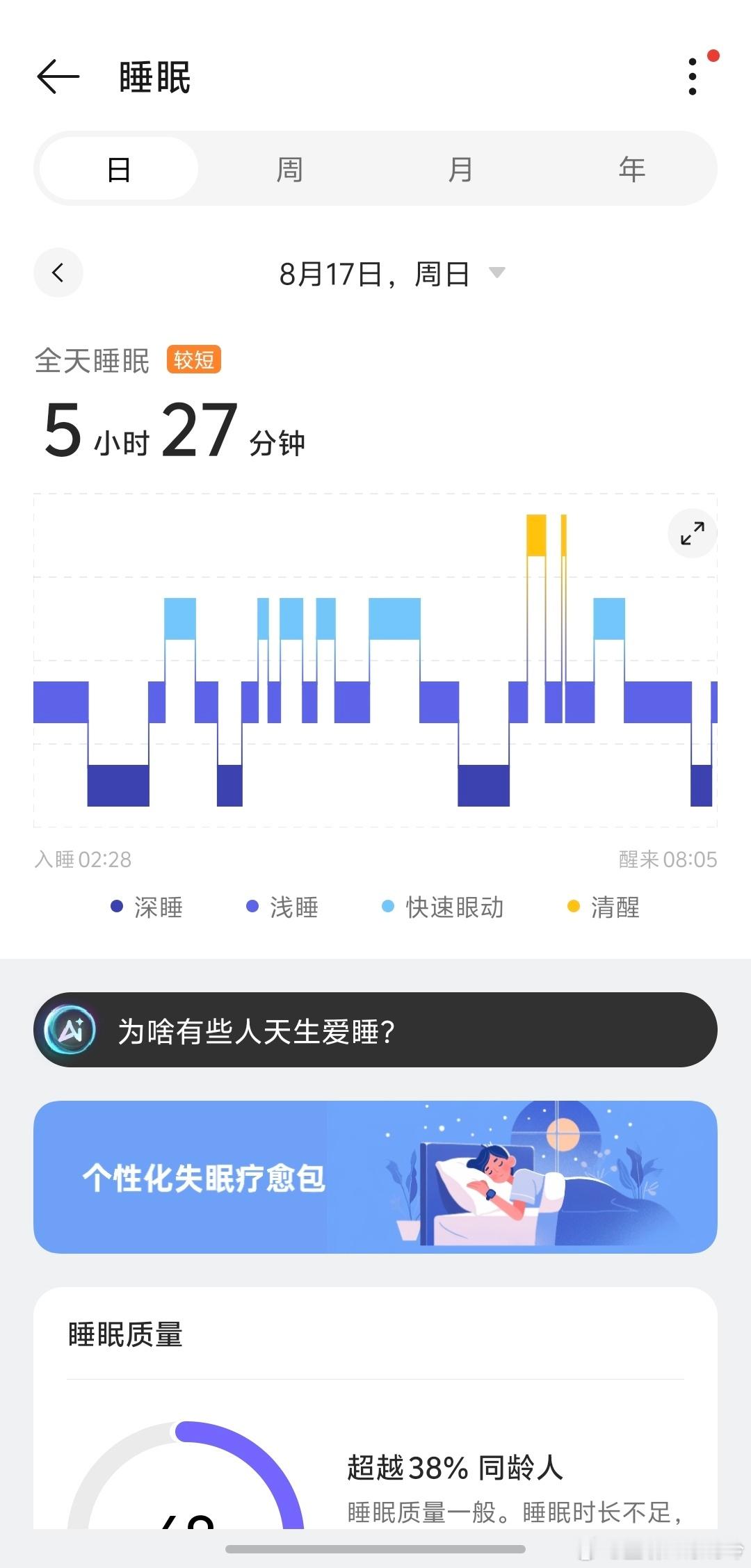 早啊各位～有没有和我一样的，不管几点睡8点必须醒，没闹钟也这么准时[允悲][允悲
