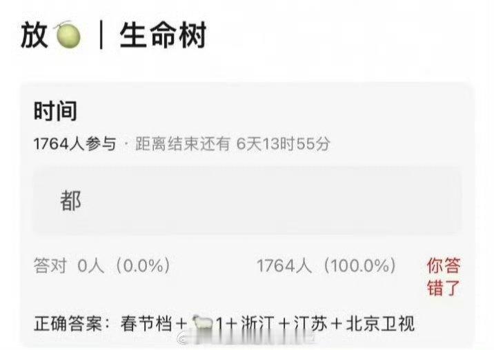 杨紫《生命树》档期，有说开年档的有说春节档的。反正央1首播是确定的，业内看好一堆