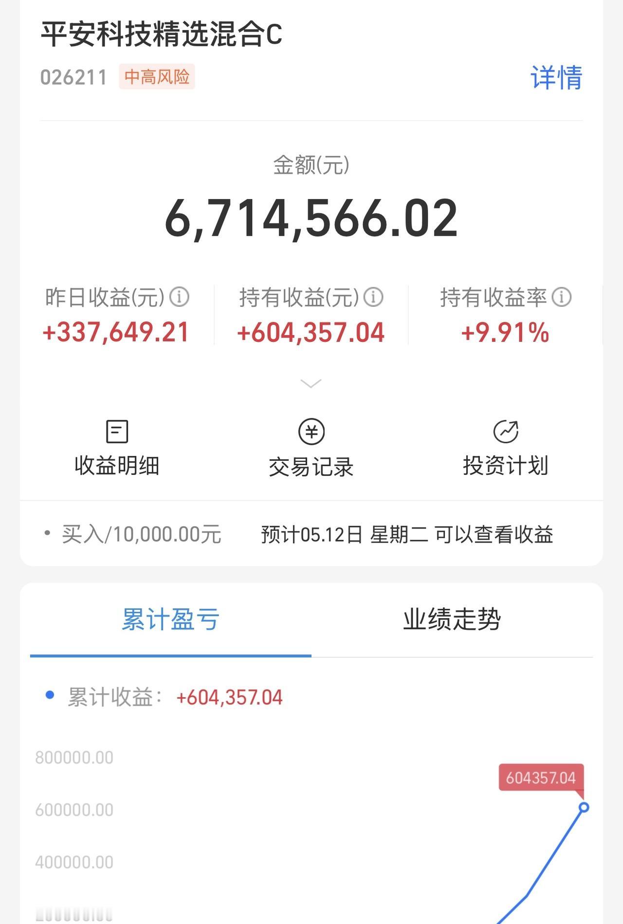 低调！今晚继续睡地板！一定要假装自己没赚到钱！瞒着老婆，继续哭穷！