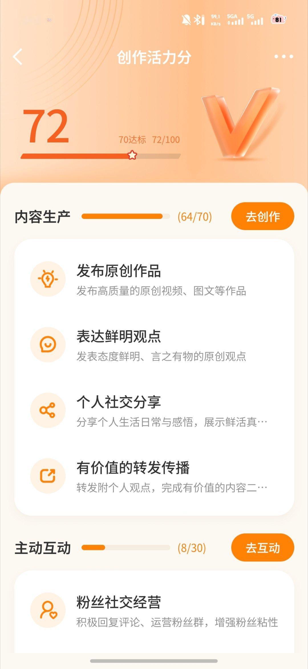 活力分达到了惊人的72分 