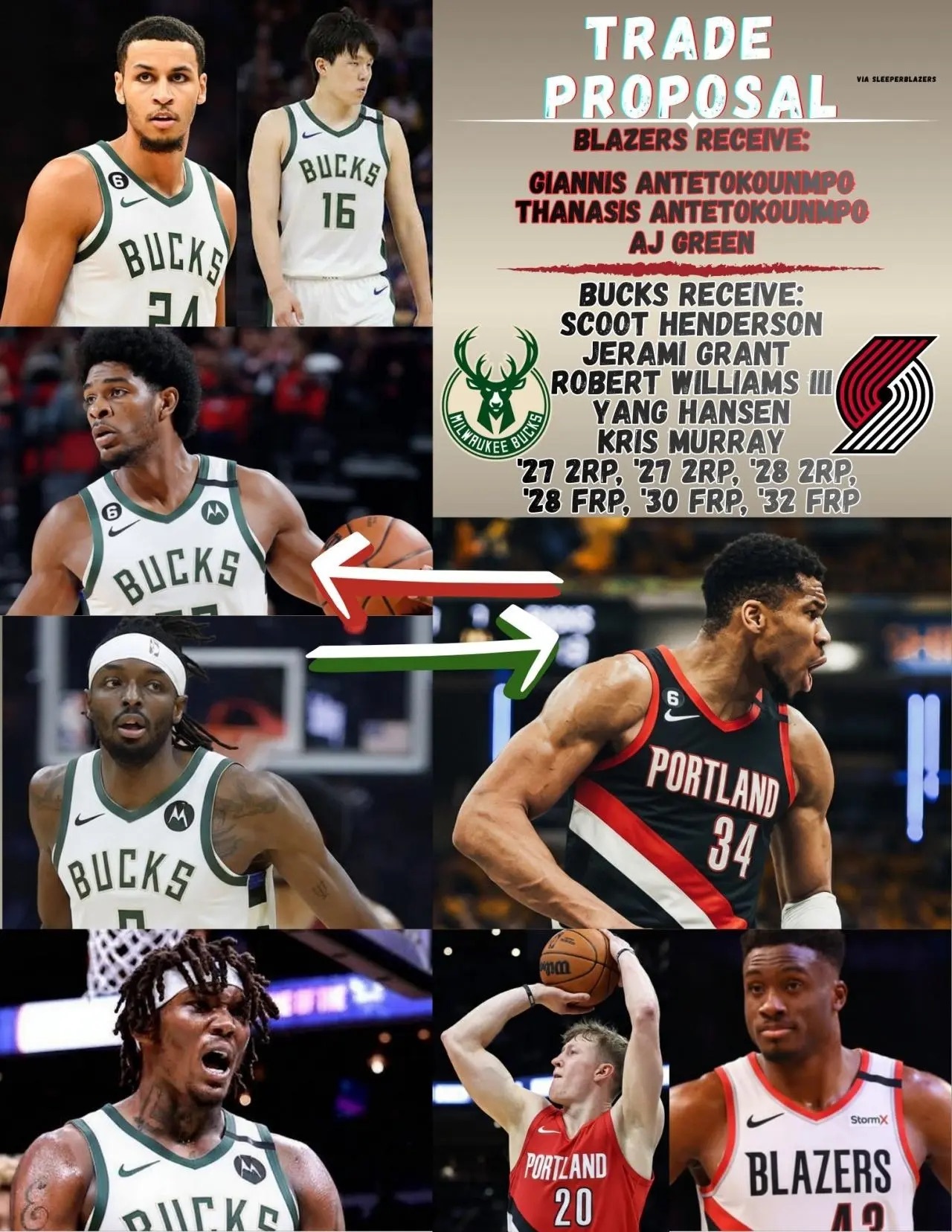 开拓者媒体模拟交易：开拓者引进字母哥，雄鹿￼得到：亨德森￼、格兰特、罗威、杨瀚森