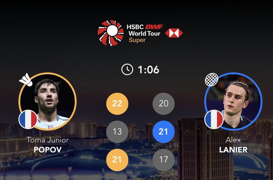 大波波夫🇫🇷 22-20、13-21、21-17 🇫🇷拉尼尔 ​​​下轮