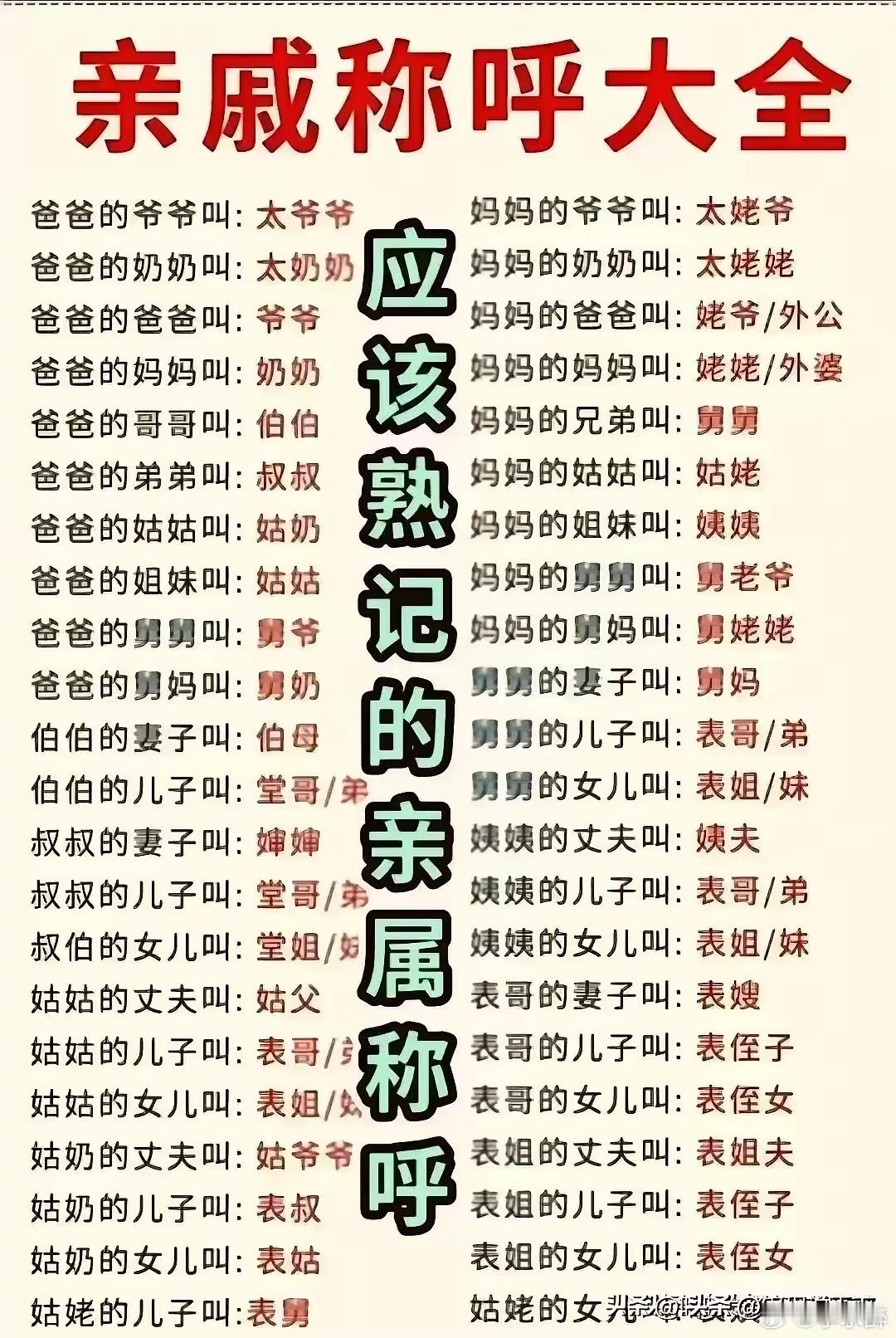终于有人把亲戚称呼大全整理出来了，赶紧收藏起来给孩子涨涨知识吧！（转） ​​​