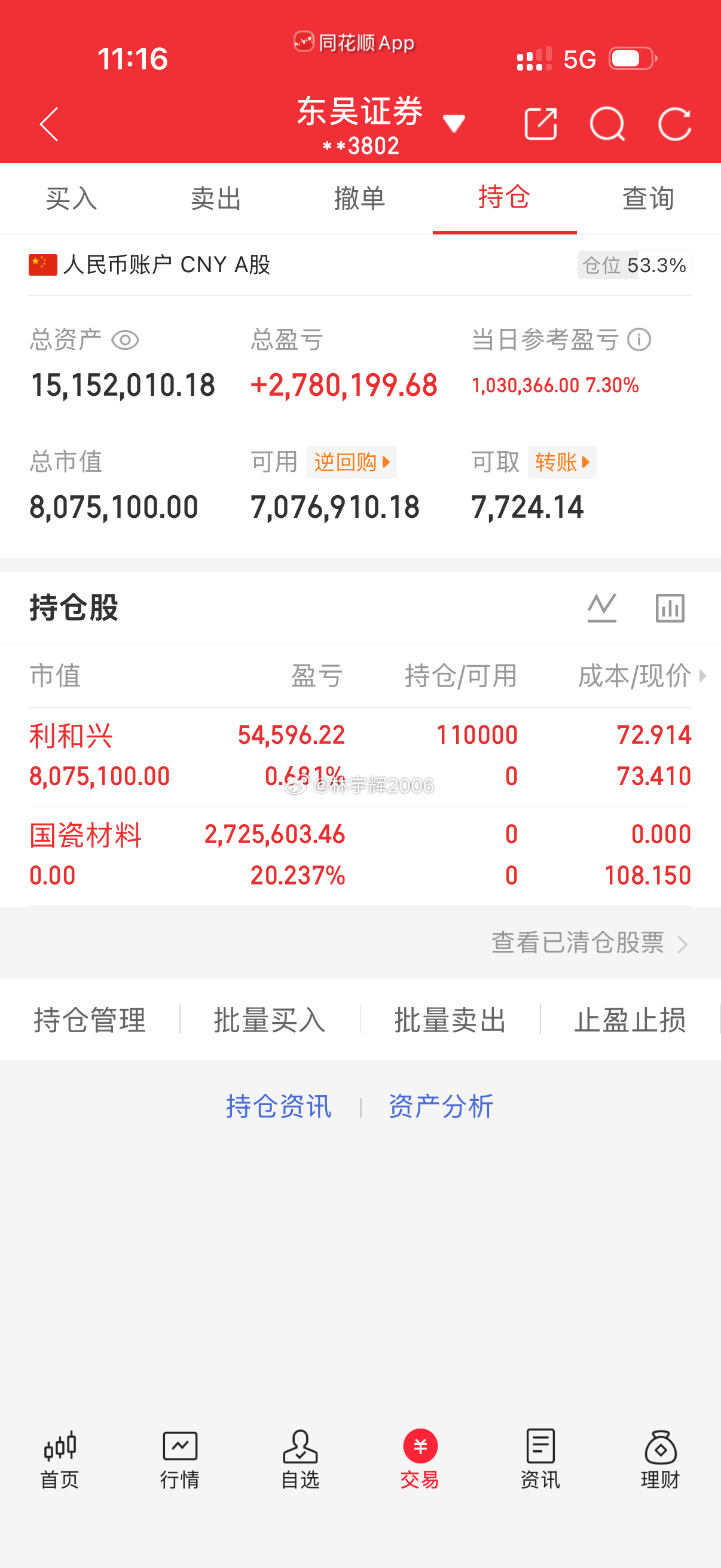 各位战友！利和兴301013我已加仓进去，记得给我点赞评论6666报道！ 