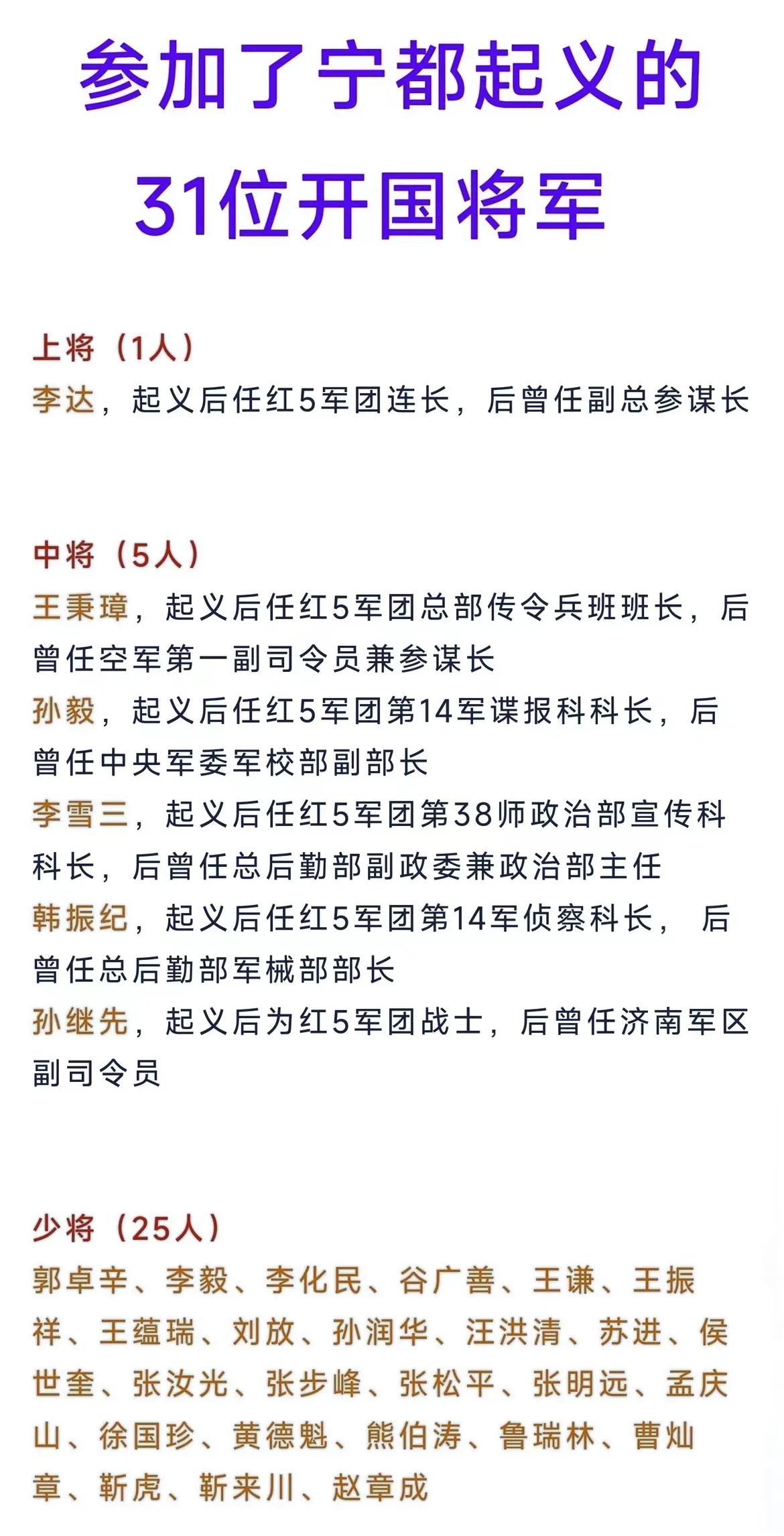 红5军团连长李达，55年授上将；
红5军团传令兵班长王秉章，55年授中将；
红5