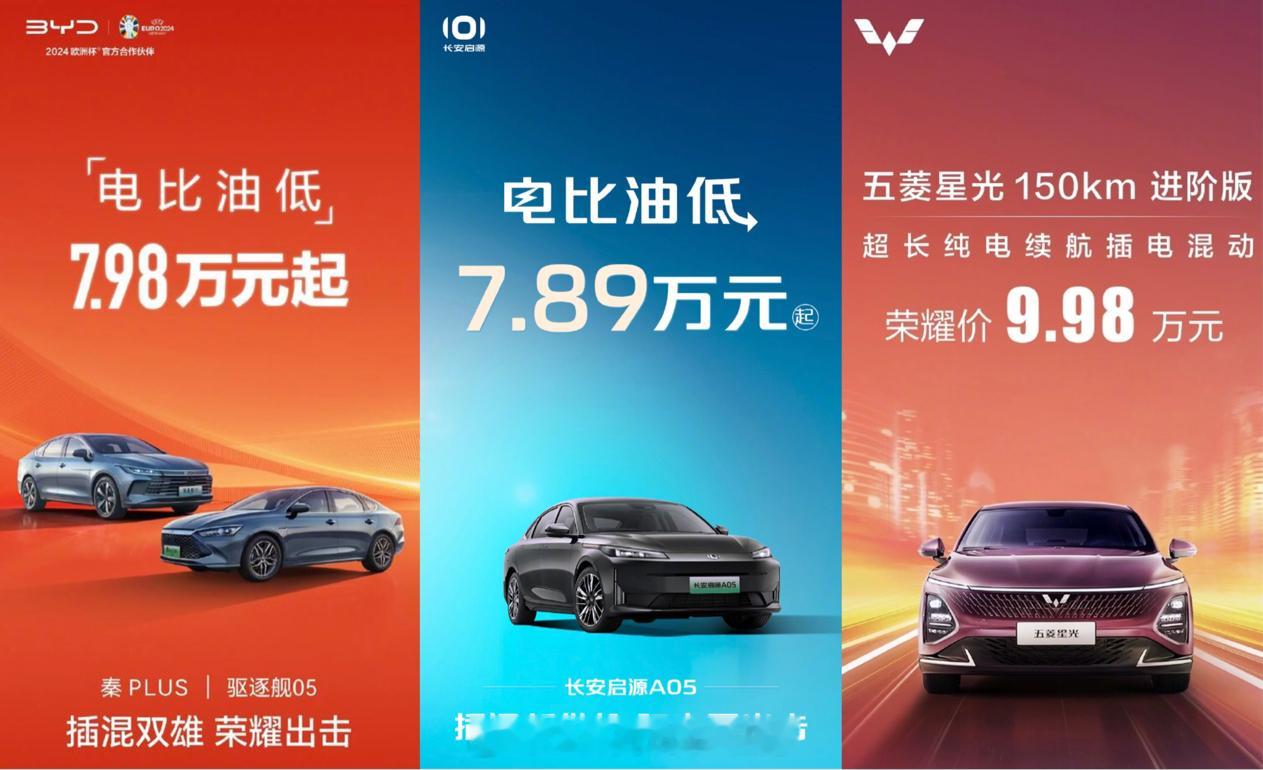 【卷价格之下车企如何抠利润？工程师视角聊车市价格战 】--对于中国汽车市场而言，