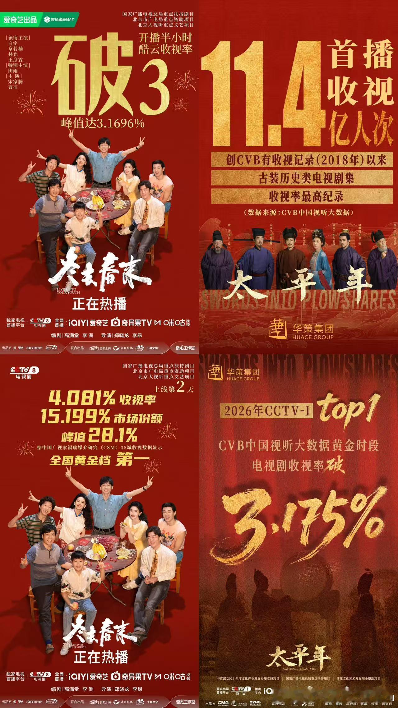 这段时间 所有玉芬把“太平年开年大爆剧以及冬去春来CVB破2，酷云破3，CSM破