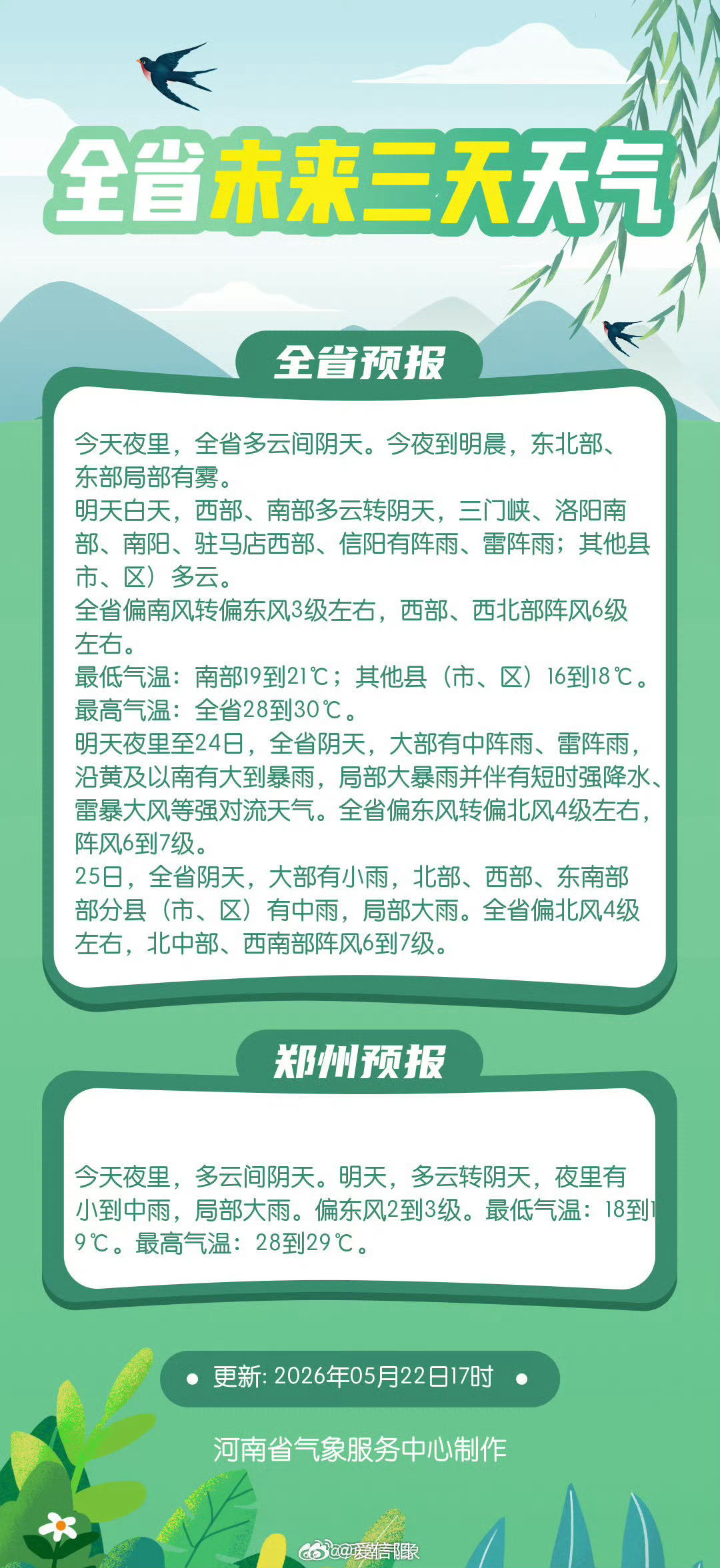 未来三天天气网页链接 （河南气象）信阳生活 信阳