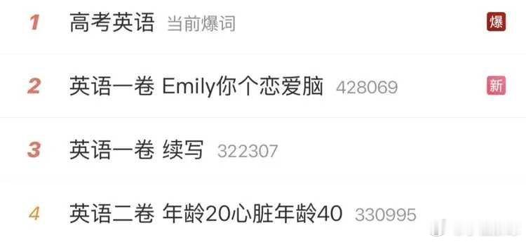 高考英语满分通常是150分，是和语文和数学平起平坐的三大主科之一。高考英语不像数