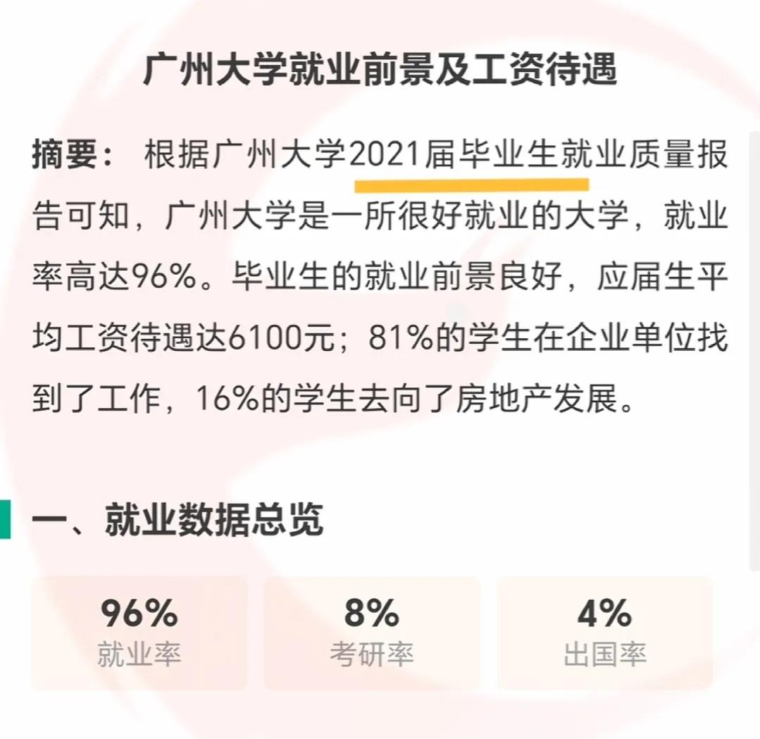 广州大学毕业后的薪资水平及就业，仅供参考
#教育# #幼儿教育大家说##高考# 