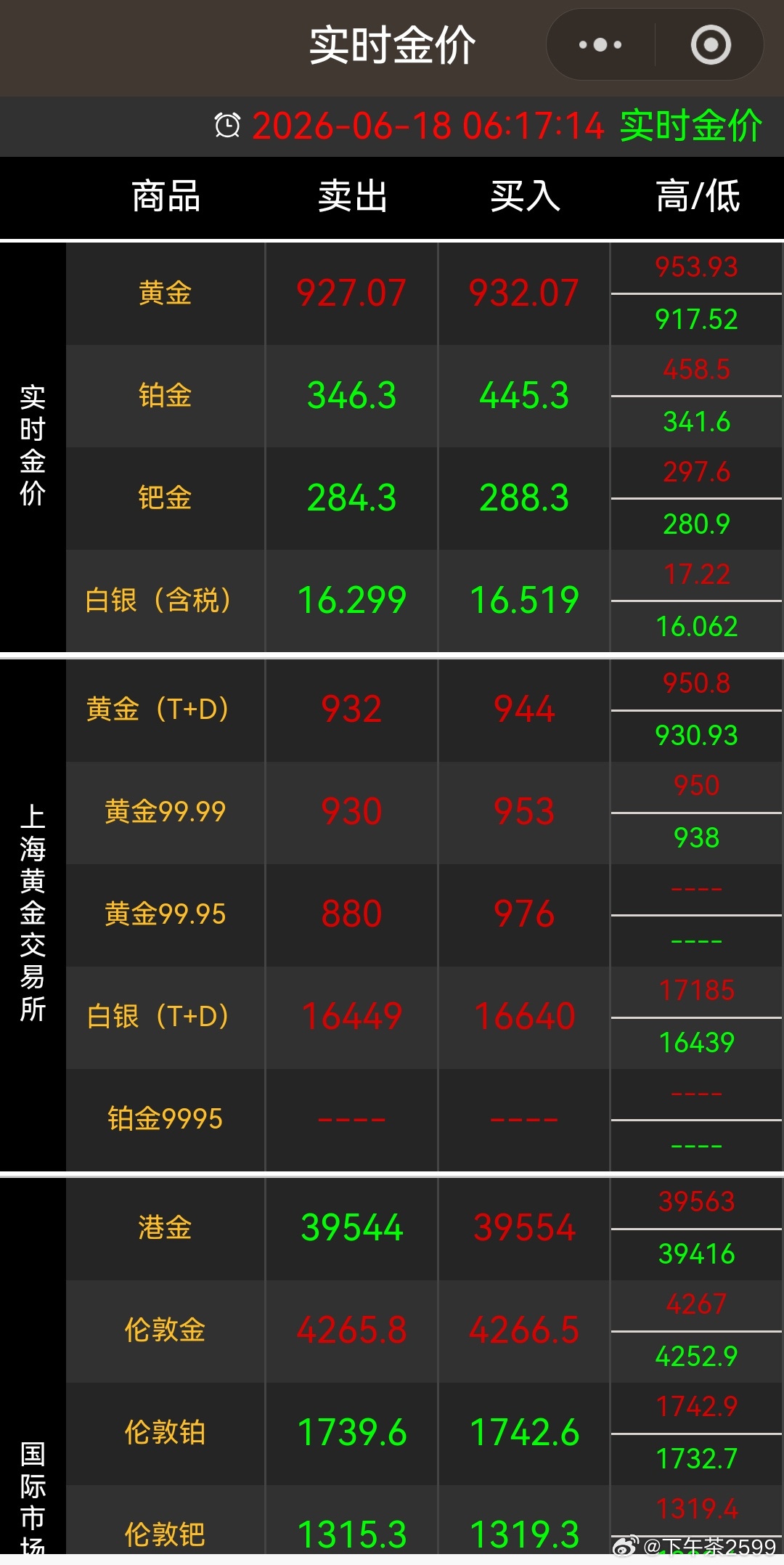 美联储主席沃什首秀落幕，宣布维持利率3.50%-3.75%不变，但政策声明删除“