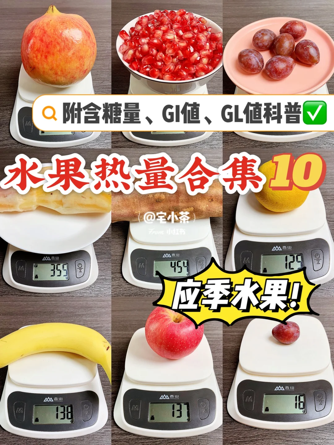 水果热量合集1️⃣0️⃣！附含糖量、GI值、GL科普✅