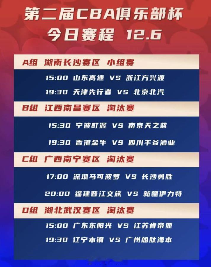 cba俱乐部杯 今日赛程！对于有些球队来说，输了就是本届杯赛最后一场了！【B组】
