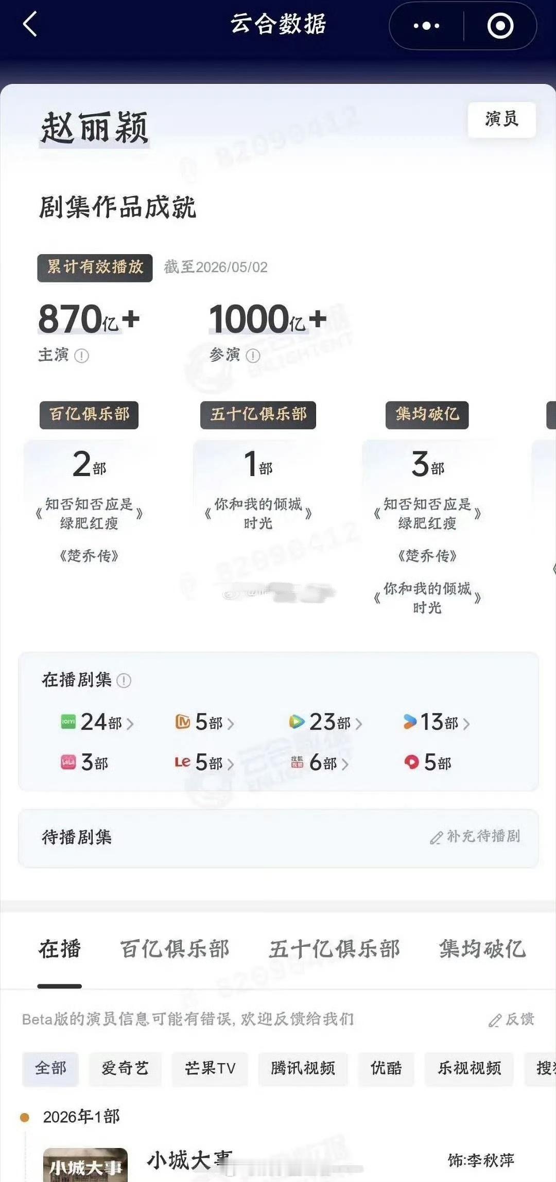 不懂就问，为什么杨幂 gc都是我们赵丽颖 fs啊？赵丽颖