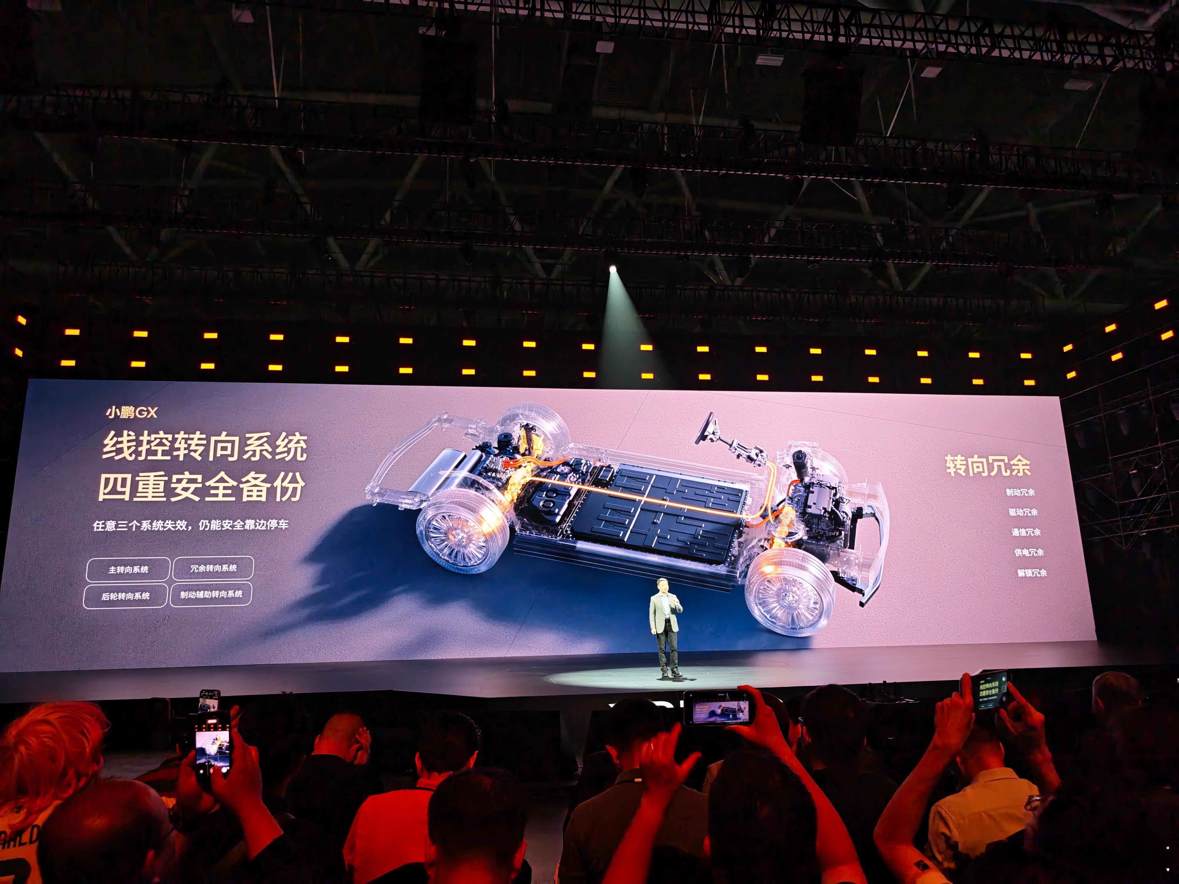 线控技术到底安不安全  小鹏GX线控前轮和后轮转向有四重安全冗余，任何三个系统失