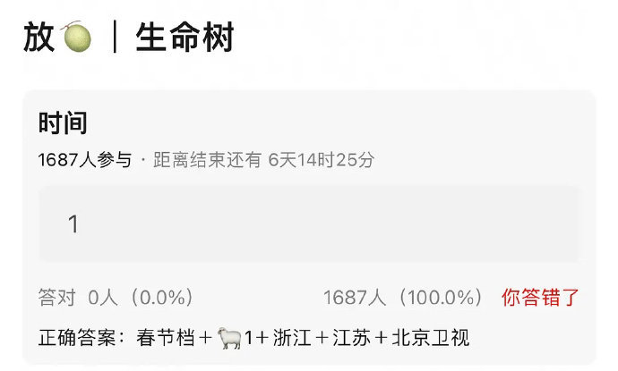 吃🍉杨紫《生命树》多个平台上星，春节档➕🐏1➕浙江➕江苏➕北京卫视，这个排面